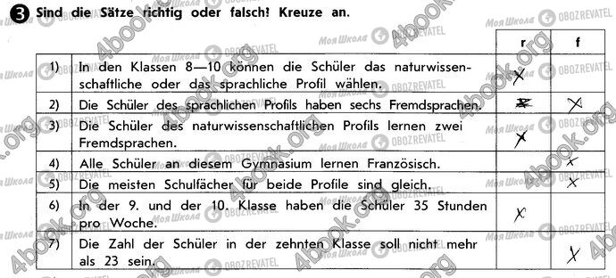 ГДЗ Німецька мова 10 клас сторінка Стр29 Впр3